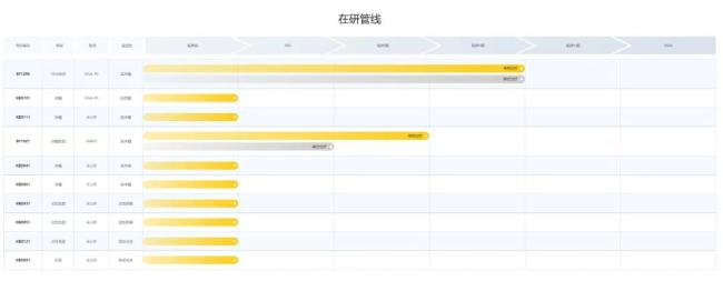 图源：百裕制药官网