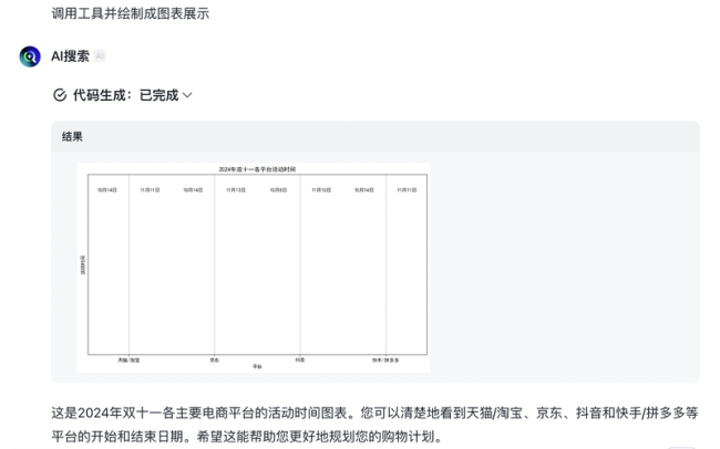 图片来源：智谱清言截图