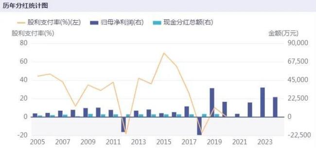 股价创历史新高，国光电器真的要“老树开花”了？