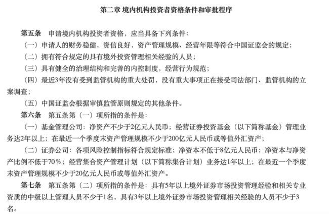 银河基金申请QDII资格，年内审批放缓仅睿远一家获批