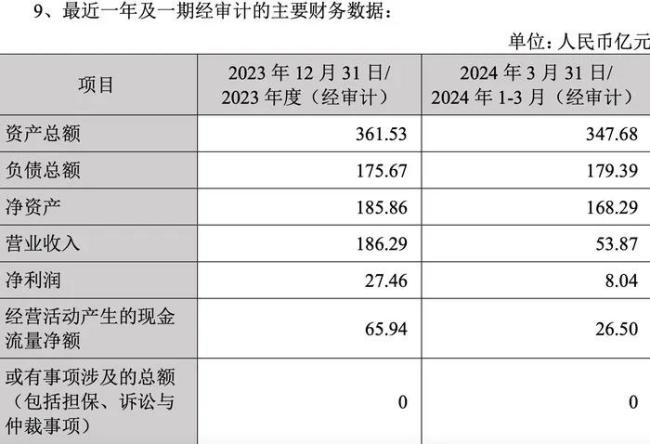 金龙鱼正式入股鲁花，粮油三巨头牵手要上演什么戏码？