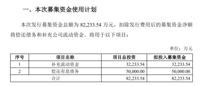 神秘人入局珠海中富，“亚洲瓶王”再易主？