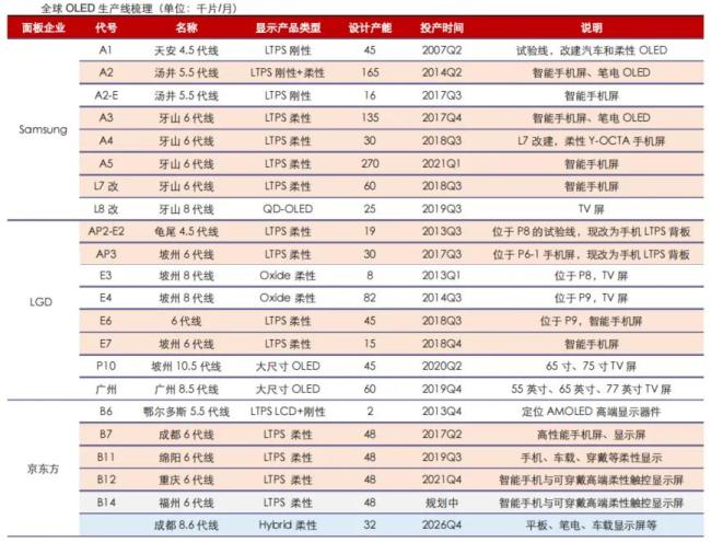 中国最傲娇的天才创业者，终是一败涂地了！