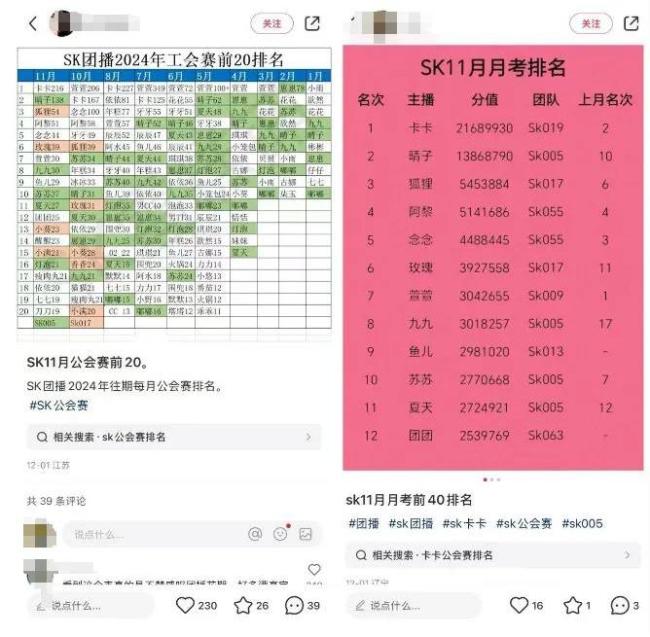 团播卷成什么样了？头部公会进211校招，有主播一晚收903个嘉年华