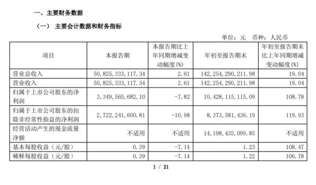 深圳一停车场内长城魏牌新能源车起火，品牌方回应！目击者曾称“玛奇朵”成焦糖色