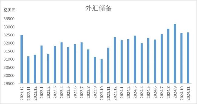 7.3成“魔性”关口，2025年人民币汇率几何？