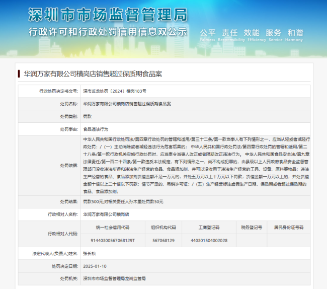 麦德龙、华润万家被深圳市监管局处罚