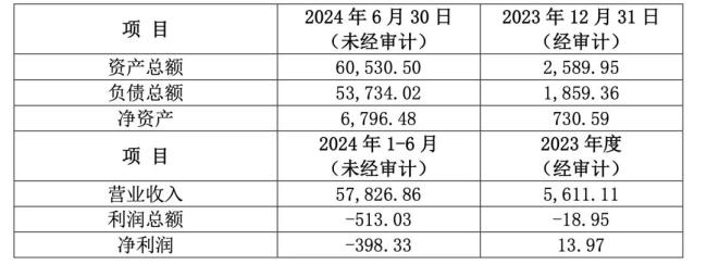 「华润系」+1，拿下这家药商51%股权