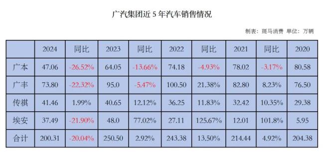 “春节神曲”魔性洗脑，六个核桃打响年货季第一枪