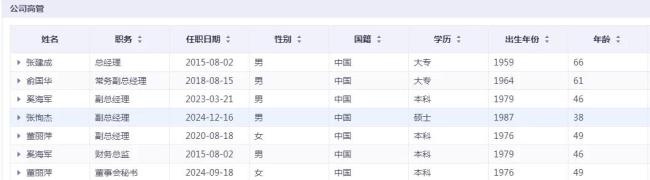 并购系列报道（七）：爱柯迪“有节奏地并购”，能够如愿实现“有质量地生存”？