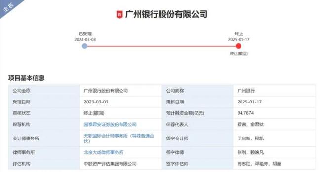 IPO长跑16年未果，广州银行主动撤回上市申请