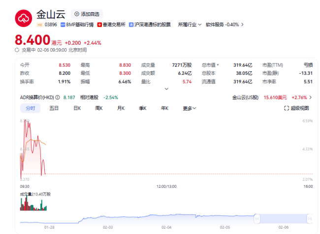 DeepSeek火爆全球背后的大赢家竟是雷军？