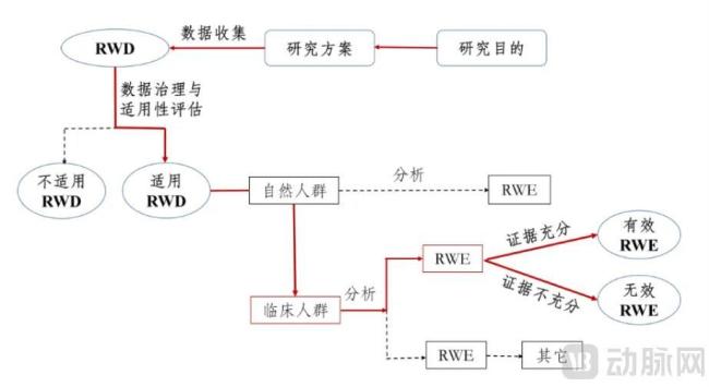 海南又整新“活”，医疗企业即将躺着赚钱？