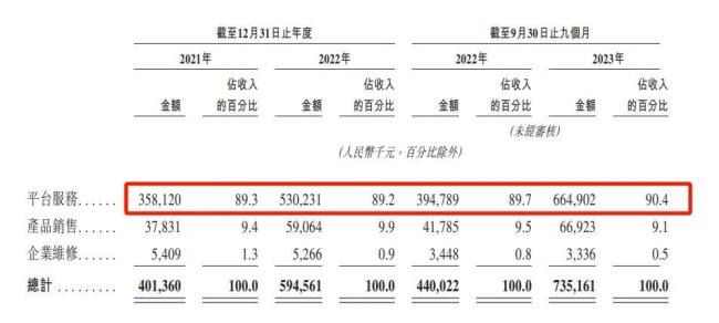 屡遭投诉、曝光，啄木鸟就是不改？