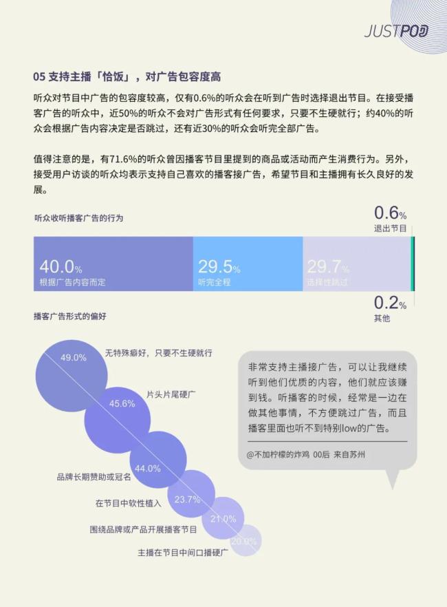图源：justpod报告