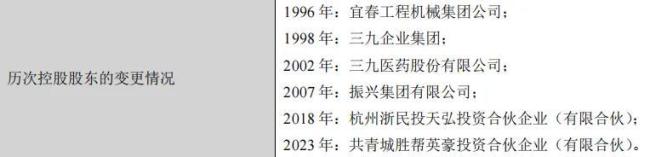 市值161亿，血制品龙头停牌易主！