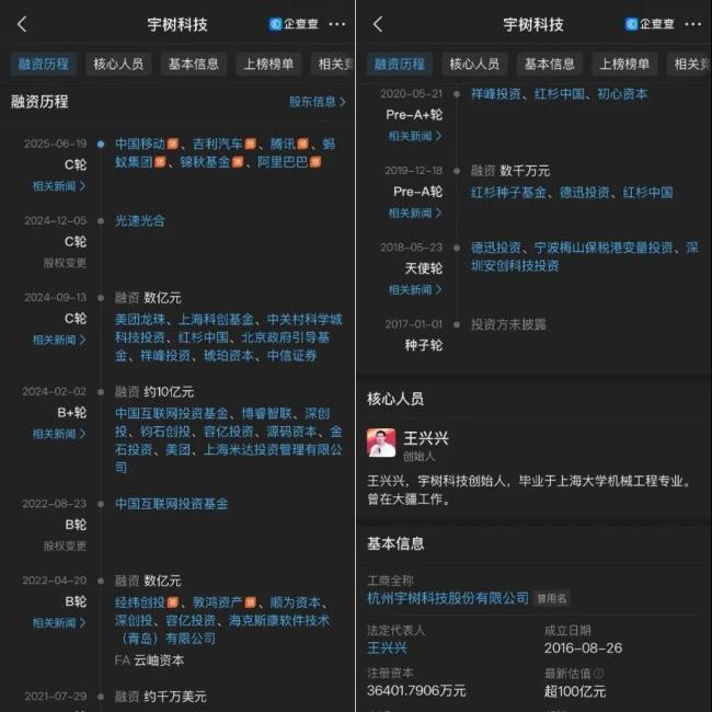 王兴兴为宇树融来的C轮能否打高盛的脸？