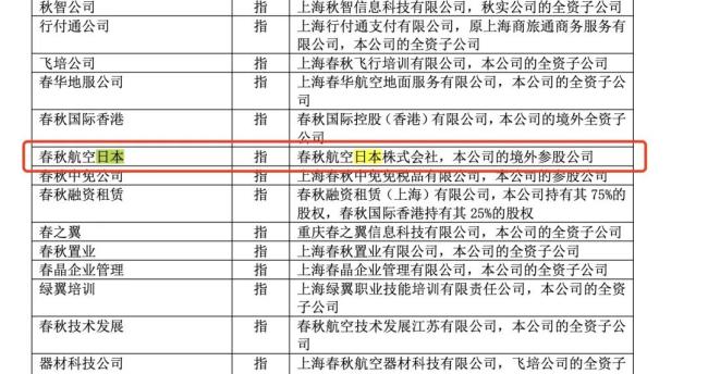 客机高空急降后：赔偿需乘客先行垫付，涉事航司会长系春秋航空创始人之子