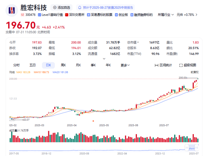 图源：网络