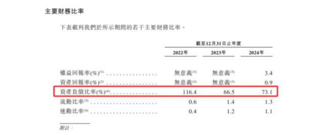 海辰储能的创新神话与IPO焦虑