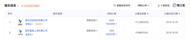 图片来源：爱企查
