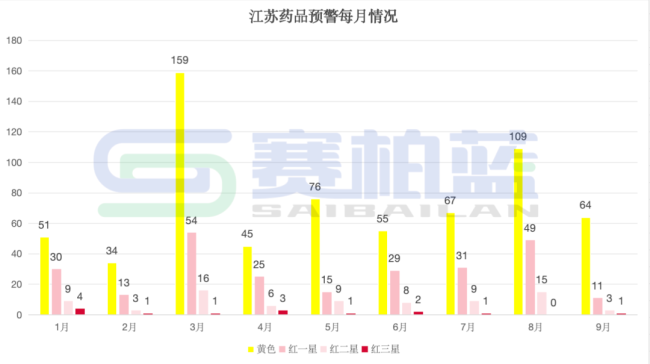 中成药品名，常用中成药的真相