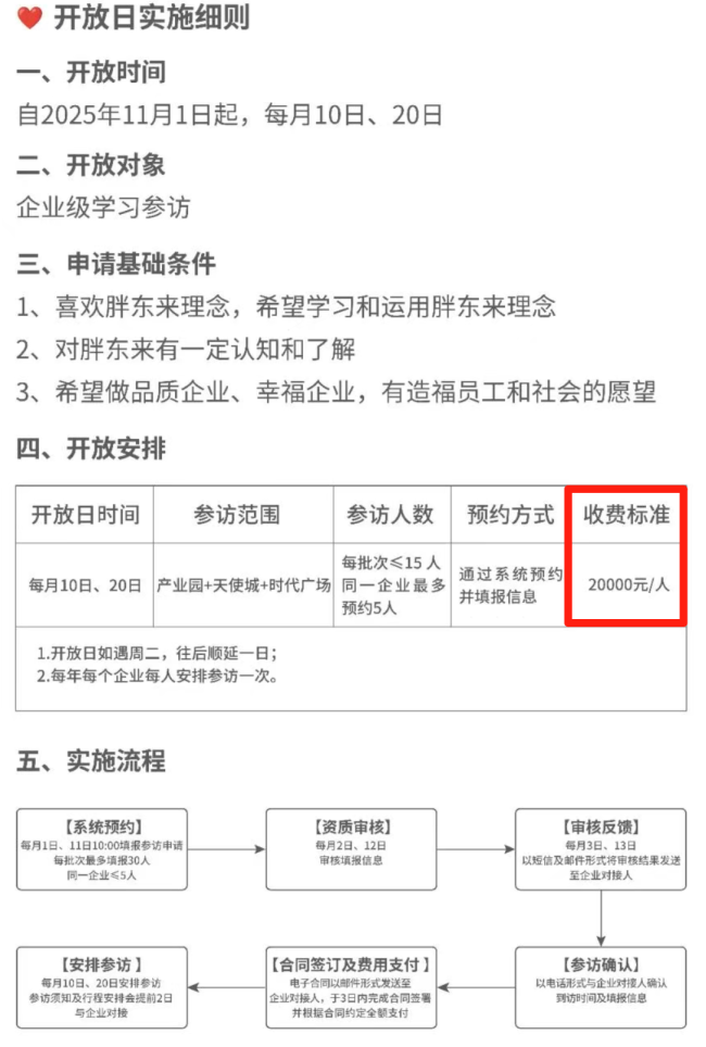 图源:胖东来商贸集团