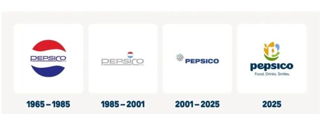 可口2529亿、百事4599亿……国际巨头三季报出炉,透露这些新看点!