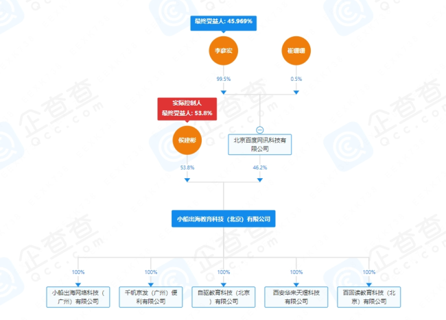 图源：企查查截图