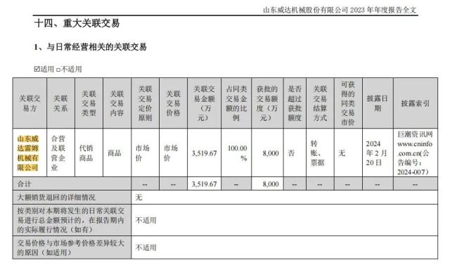 山东威达或存信披瑕疵，超4000万元关联交易不详