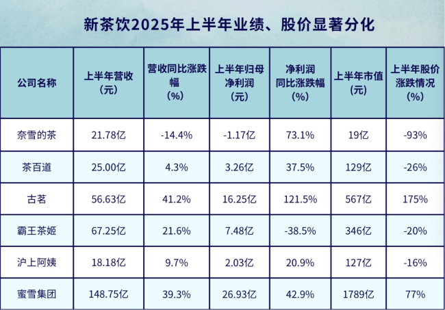 图源：新华财经