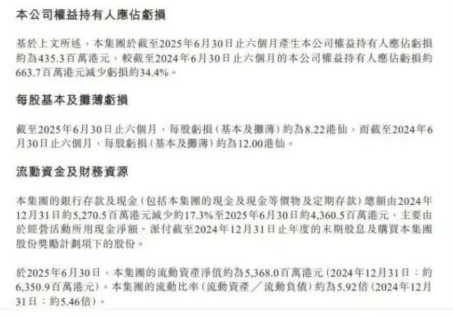 蓝月亮净亏损收窄34%，渠道变革见成效仍需优化增量