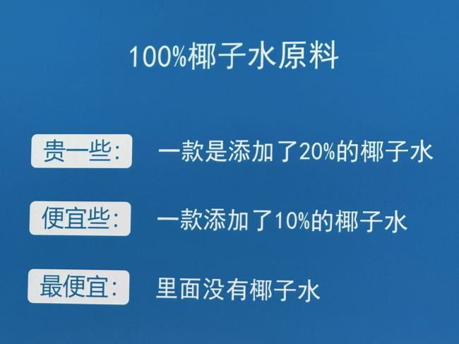 《椰子水》团体标准发布,剑指产品“掺水加糖”乱象