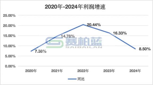 57.5亿!华润系确定重磅合作