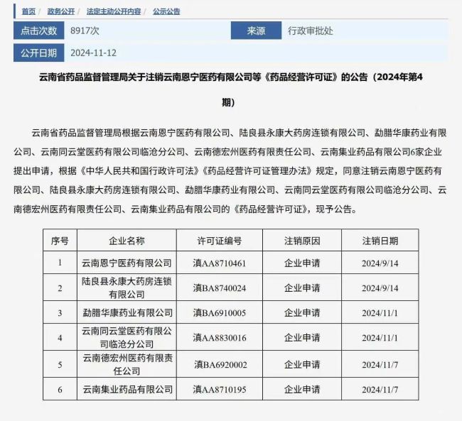 医保局新版招采信用发威!3家药企已注销“退圈”