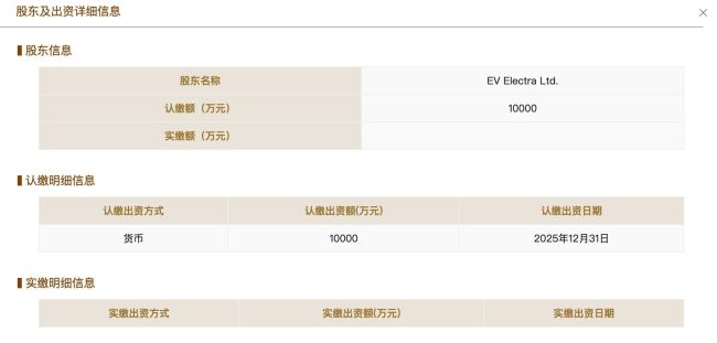 高合第三次被鸽！1亿美元逾期未到账，还被中东金主白嫖了