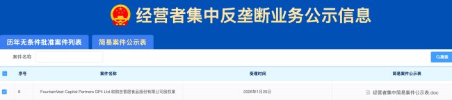 “最有可能”赶超涪陵榨菜的吉香居,要卖了?