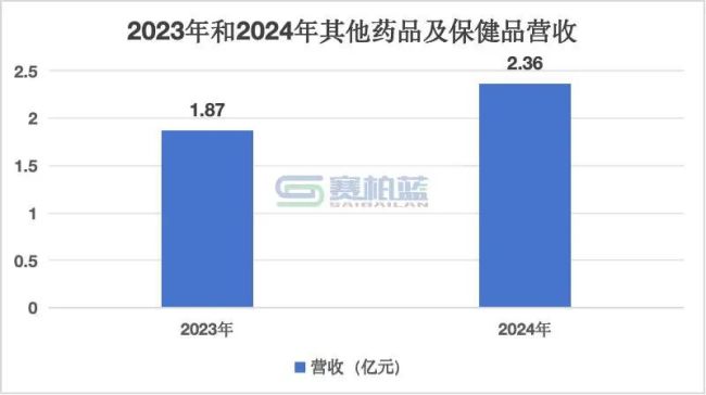 华润系连东阿阿胶都下场了,买下这家药企