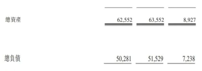监管约谈与扩张焦虑，华住会的“双重围城”