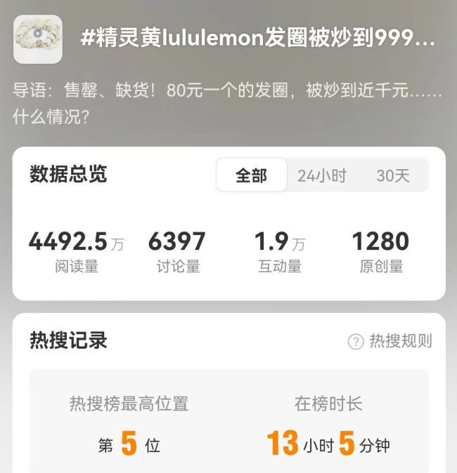 80元Lululemon发圈炒到999元？北京门店：多款卖空！有网友吐槽难用