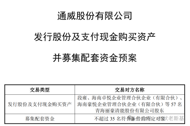 巨亏百亿，通威吞丽豪！