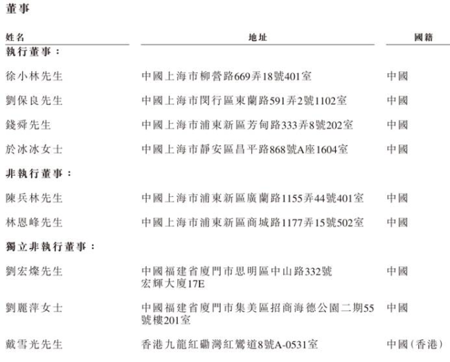 小米、高瓴投的半导体公司，临上市被同行告了