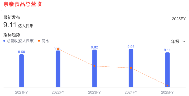 图源:百度搜索(截图)