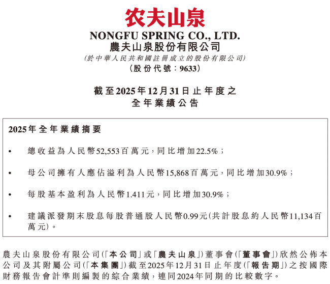 图源：农夫山泉财报（截图）