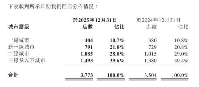 八马茶业，跑不动了