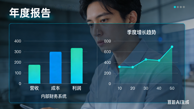 脱险房企财报集体翻盘背后：虚盈实亏，以本事换空间
