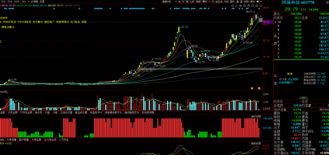 一字跌停，10倍妖股蹭热点终玩脱