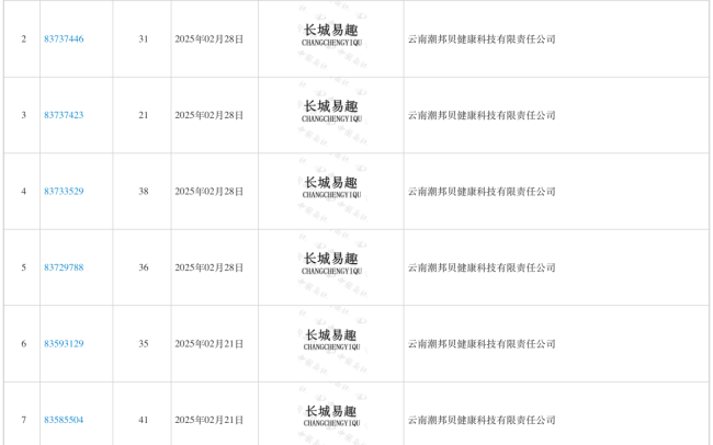 截图自国家知识产权图商标局官网