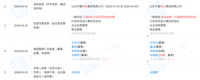 图源：企查查