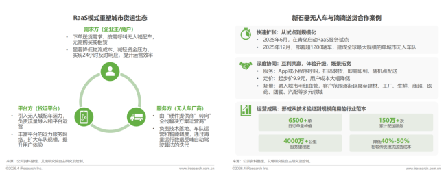 艾瑞咨询：预计中国无人城配车2026年销量8.9万辆，单票成本可降至传统模式三分之一